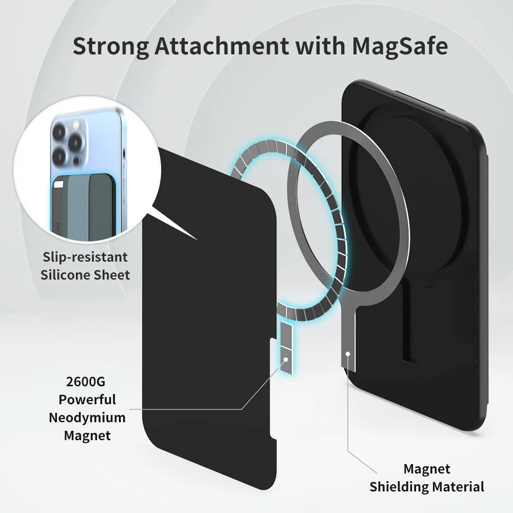 Sinjimoru Porta carte per MagSafe con impugnatura, porta carte magnetico per la custodia posteriore compatibile con iPhone serie 16-12. M-Band