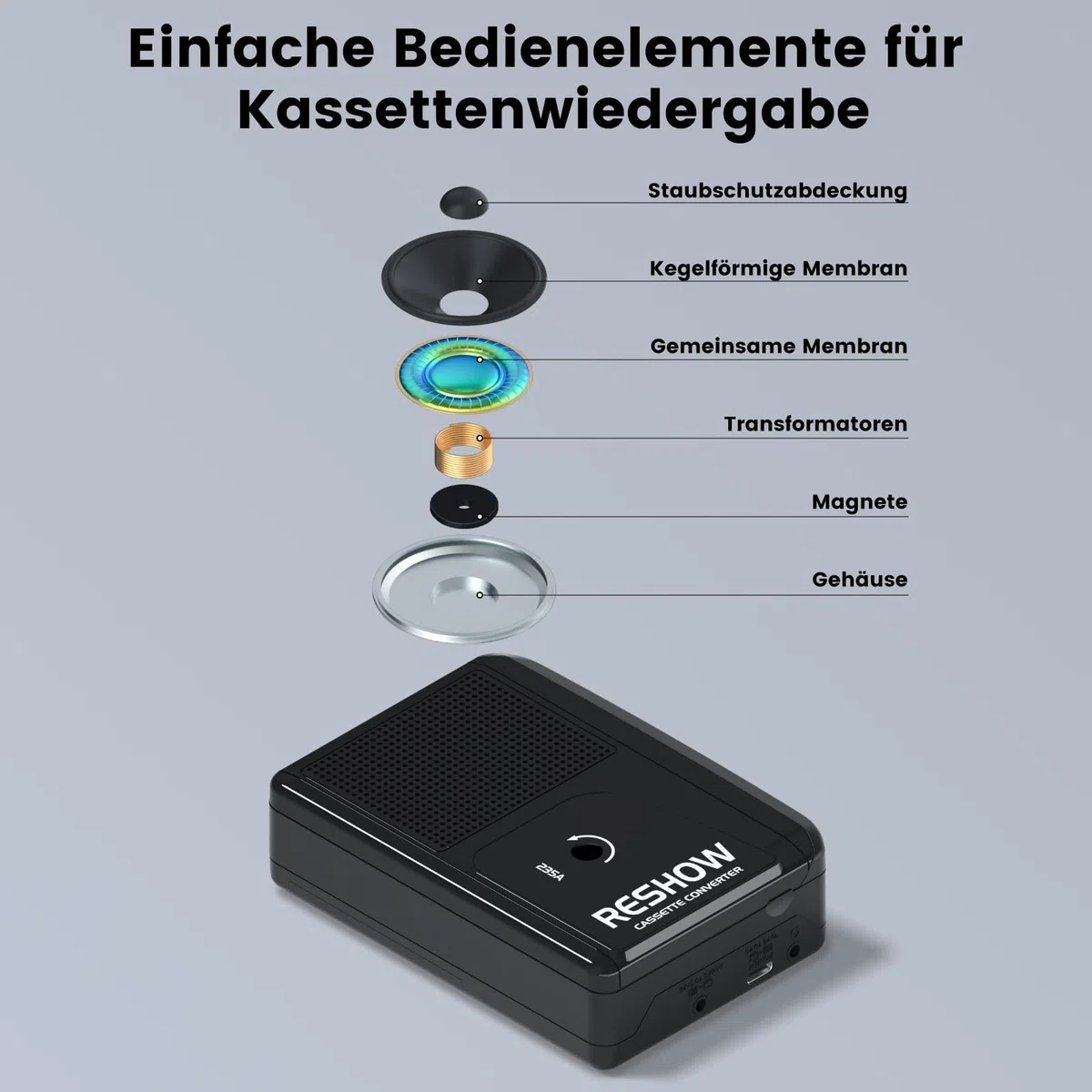 Reshow Lettore Di Cassette Portatile, Convertitore USB Da Cassetta A MP3, Microfono E Altoparlante Integrati, Registrazione Inversa, Registratore Di Cassette Con Cuffie, Nero