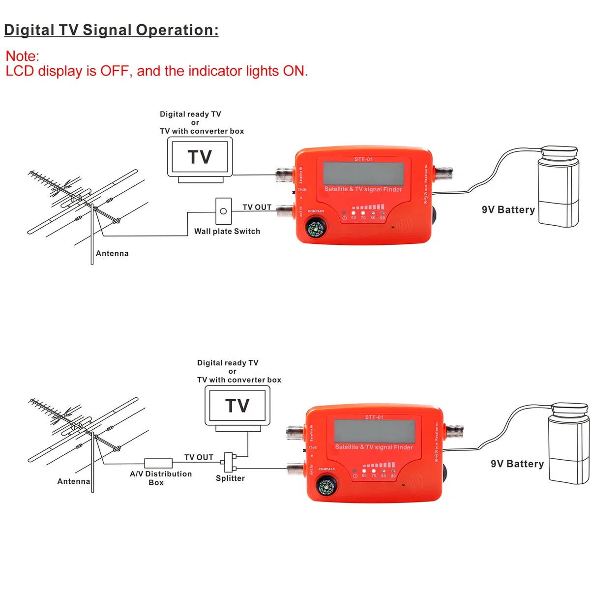 HUIOP 2 in 1 Rilevatore di segnale satellitare e TV LCD Rilevatore di segnale satellitare digitale portatile Misuratore di del segnale dell'antenna TV Rilevatore di segnale con bussola e allarme
