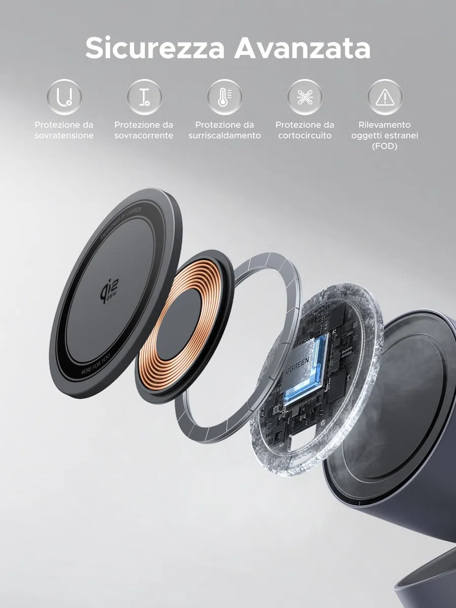 UGREEN Zapix Caricatore Wireless iPhone, Qi2 25W Ricarica Ultra Rapida, 2 in 1 Base Ricarica Magnetico Compatibile con Magsafe iPhone 17 16 15 14 13 12 Pro Max Air Plus AirPods (Nero)