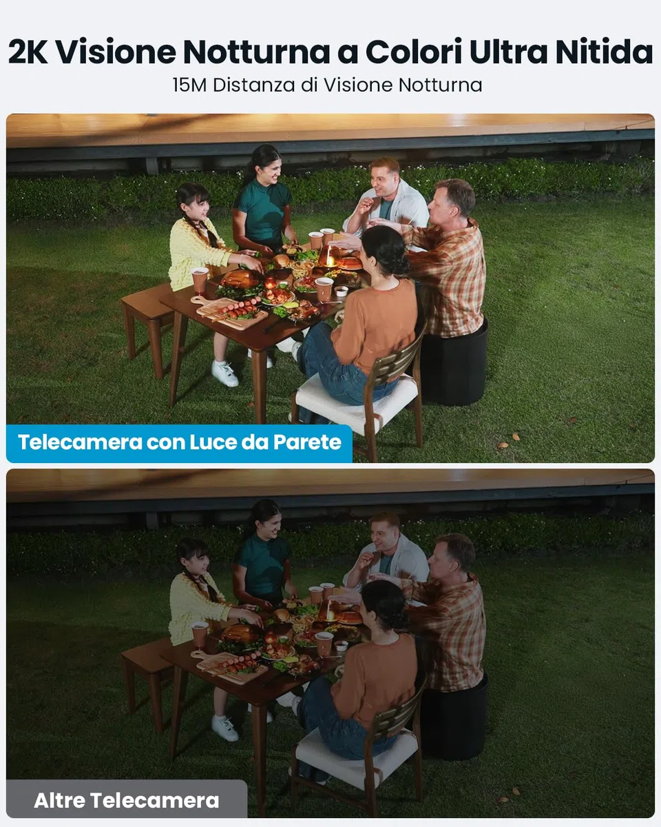 ieGeek 2K Faro Esterno con Telecamera, Luce Telecamera Wifi Esterno Senza Fili, Pannello Solare Integrato, Faretto Regolabile, Rilevamento PIR, Visione Notturna a Colori, IP65, Solo 2,4 GHz, S4