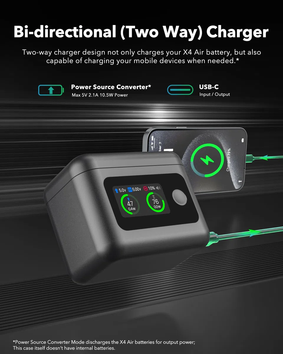 SYMIK Caricabatterie per Insta360 X4 Air Accessori, Custodia Ricarica Rapida 27W Doppio Slot con Display LCD, Hub di Carica Intelligente Bidirezionale per Batteria Insta 360 X4 Air