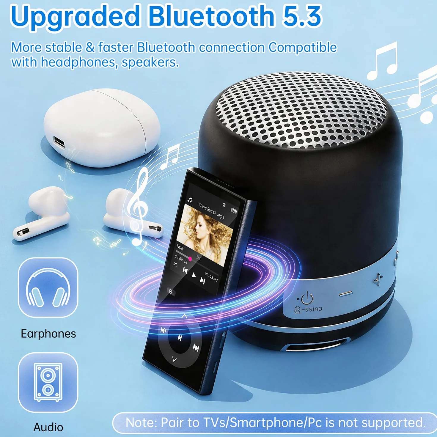 90 GB Lettore MP3 Bluetooth 5.3, MP3 Player con 2 slot per schede TF | schermo a colori da 2,4", pulsante touch, lettore MP3 con altoparlante audio HiFi, fino a 256 GB supportati