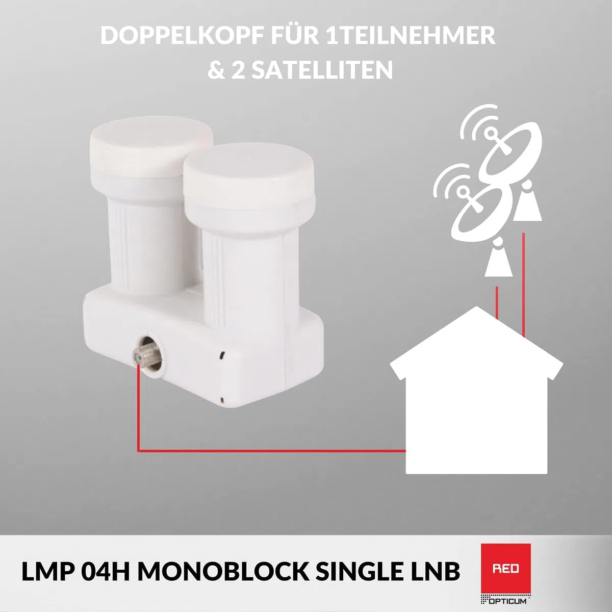RED OPTICUM LMP 04H Monoblock Single LNB 0.1dB - LNB doppia testa per 1 partecipante e 2 Satelliti con DiseqC integrato - 3D UHD 4K Ready - Monoblock LNB Astra Hotbird