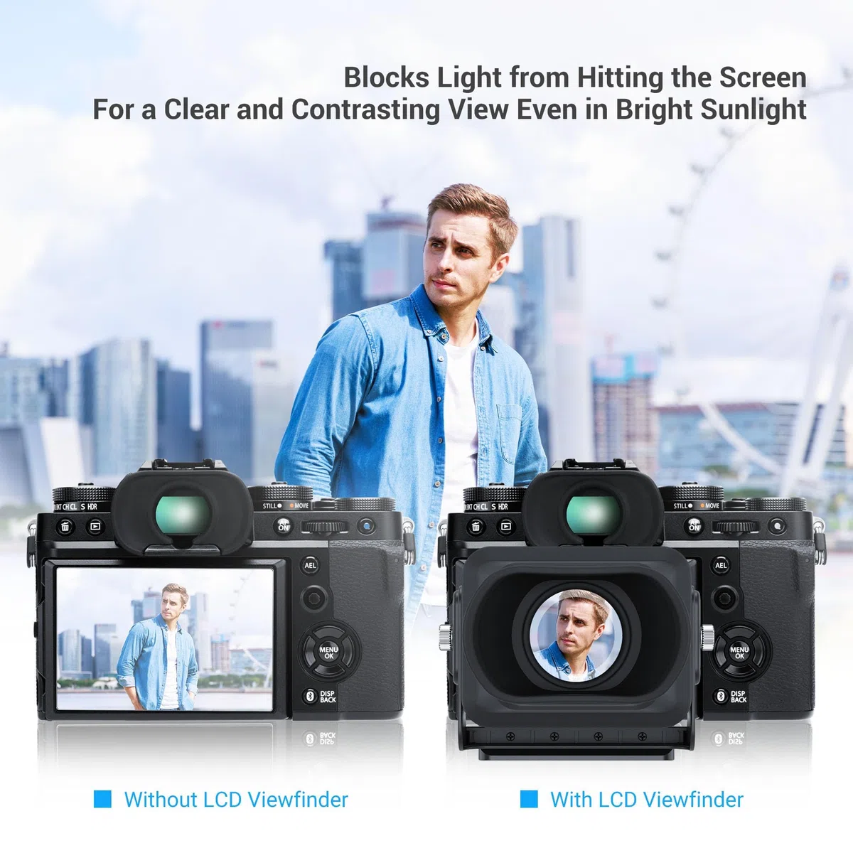 JJC Mirino LCD per Fotocamera Con Ingrandimento 3X, Piastra a Sgancio Rapido Tipo Arca, Lente d'Ingrandimento per Schermo, Cappuccio Parasole per DSLR/SLR