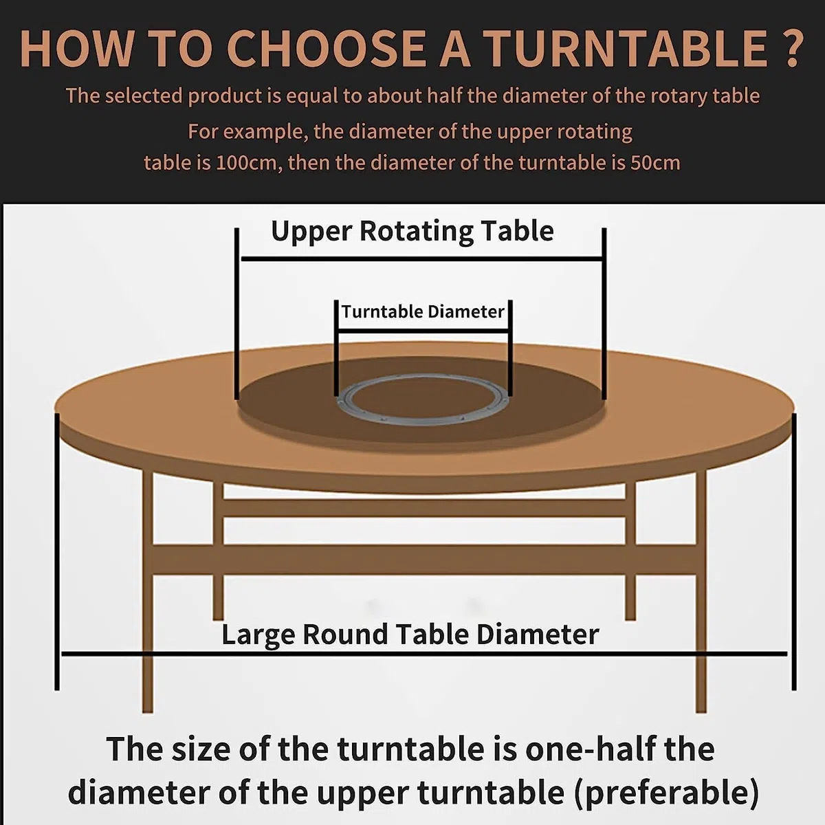 Lazy Susan Giradischi, Tavolo da Pranzo Rotondo per Giradischi in Lega di Alluminio per Impieghi Gravosi Piatto Rotante per Decorazioni per Torte da Ristorante Porta TV (10Pollici*H8.5mm)