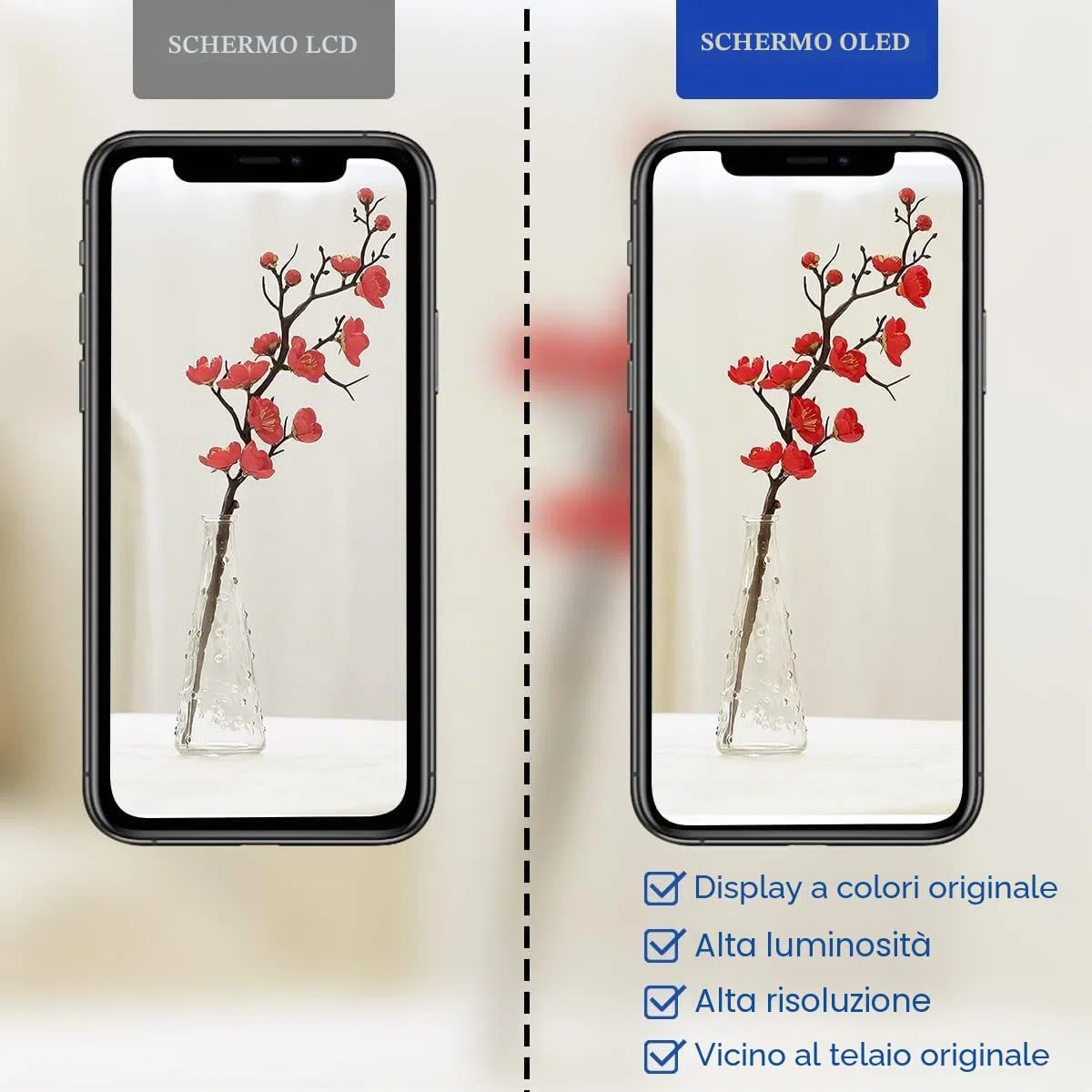 EFaith Schermo per iPhone 11 Pro 5,8" OLED Full HD Schermo di Ricambio 3D Touch Digitizer Assembly con Kit di Riparazione Completo + Protezione Schermo + Adesivo Impermeabile Modello A2160/A2217/A2215