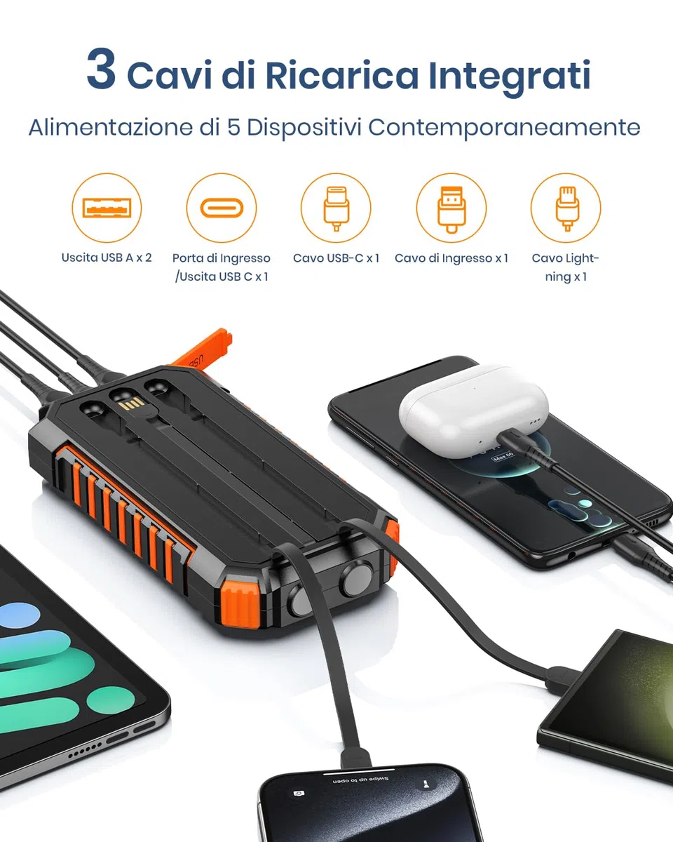 Hiluckey Power Bank Solare 20000mAh, Caricabatterie Solare con 3 Cavi, Powerbank Portatile con 3 Porte USB C Ricarica Rapida, Caricatore Portatile Batteria Esterna per Telefono Cellulare Tablet