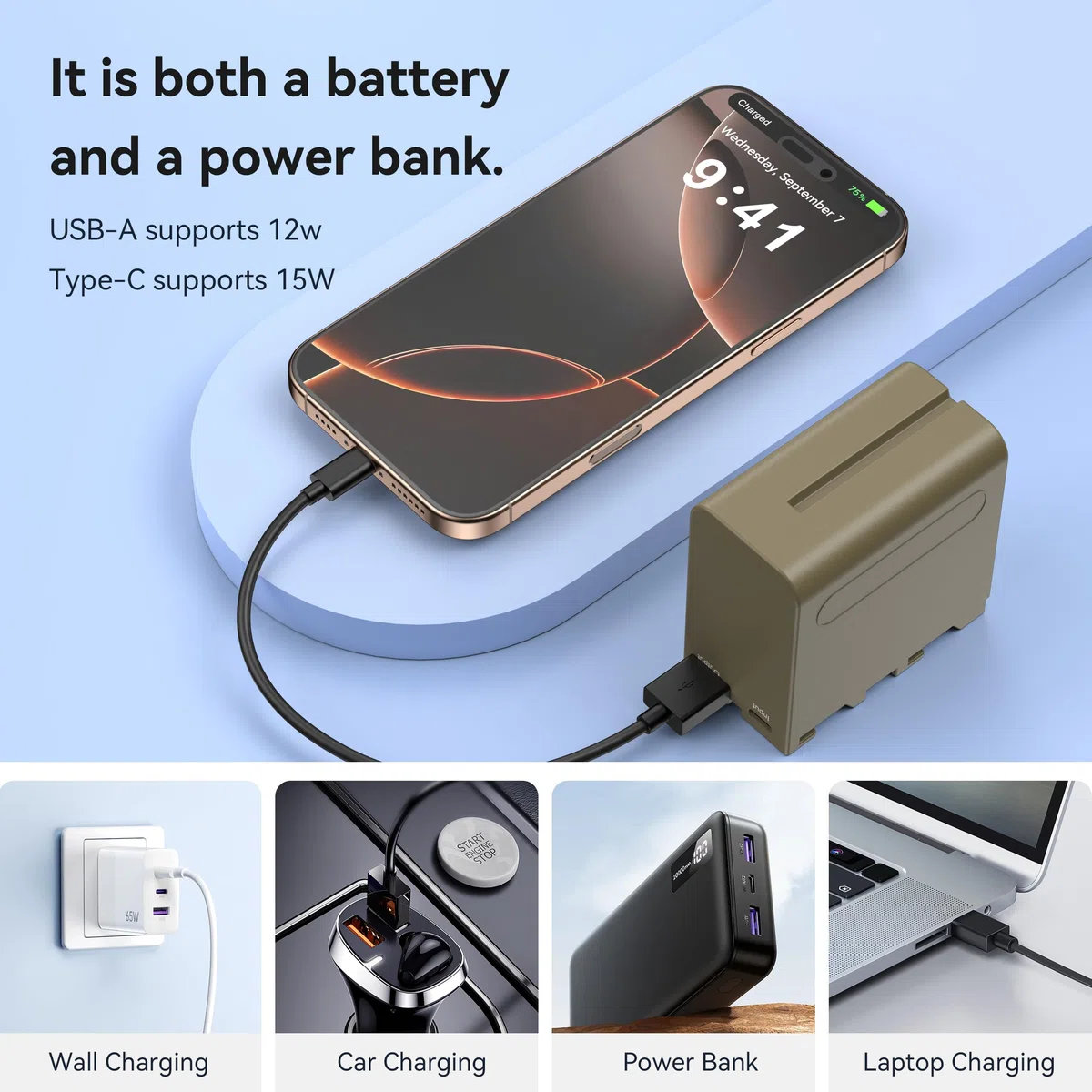 2 Pezzi NP-F960 Batterie Ricaricabili 8890mAh per Sony NP-F970 NP-F550 F570 F750 F770 F930 F950 F960 - Ricarica Rapida USB-C & Uscita USB-A per Fotocamera, Videocamera, Luci LED, Monitor