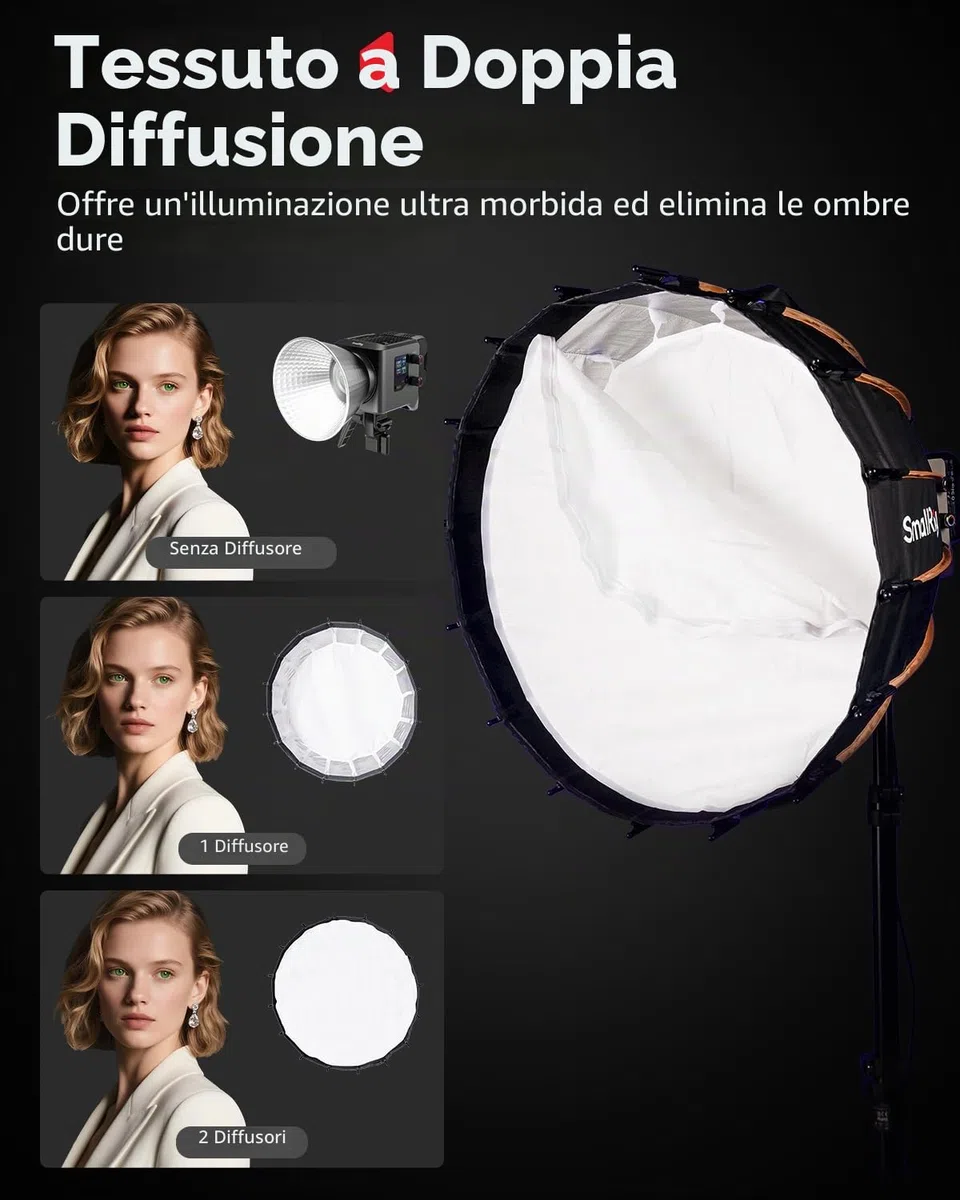 SmallRig FP-60 Parabolic Softbox, Bowens Mount, Quick-Setup, Dual Diffusion with Grid, 5396