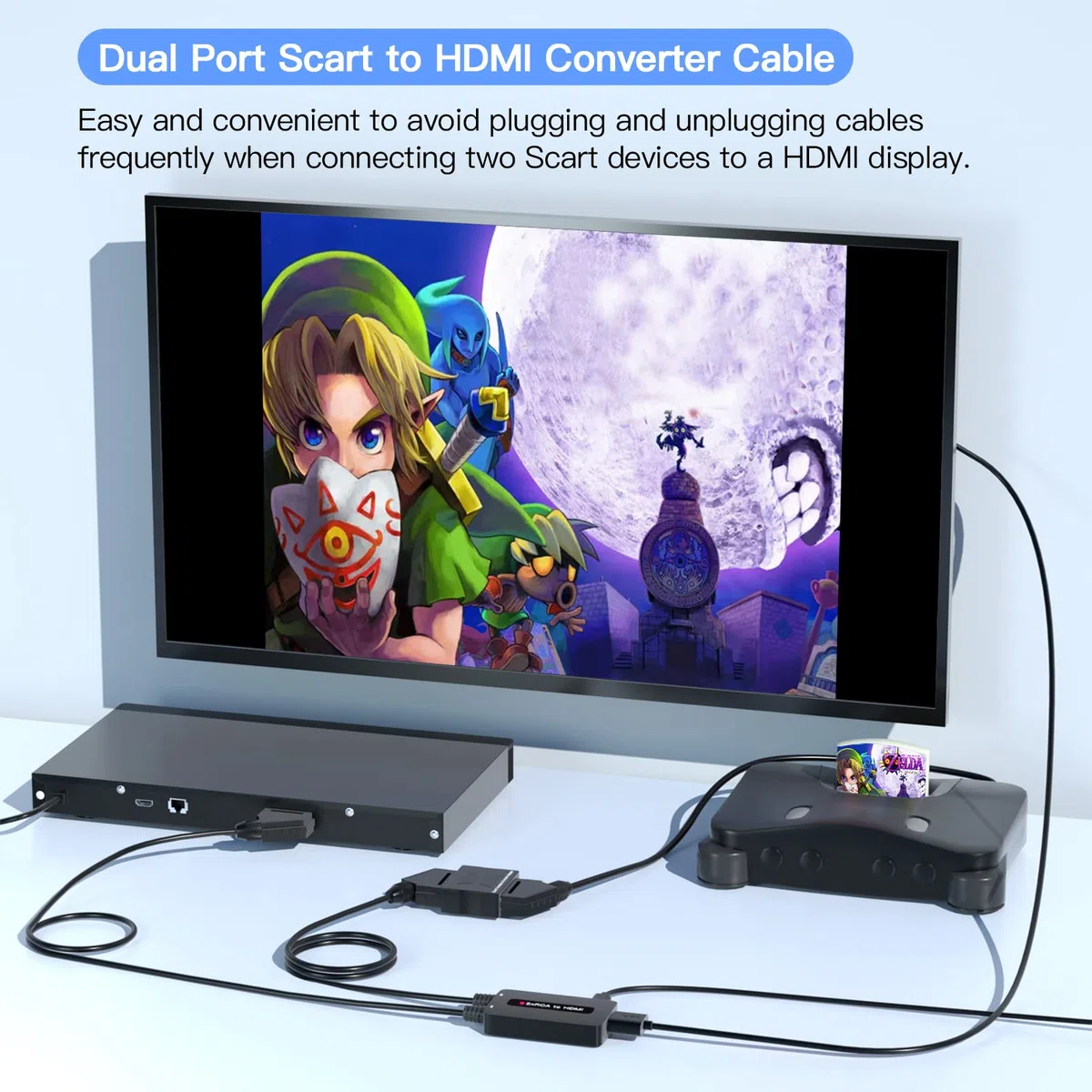 Convertitore 2 x Scart a HDMI con Interruttore di Rapporto 4: 3/16: 9, Dual Scart a HDMI per Dispositivi più Vecchi da Visualizzare su HDTV