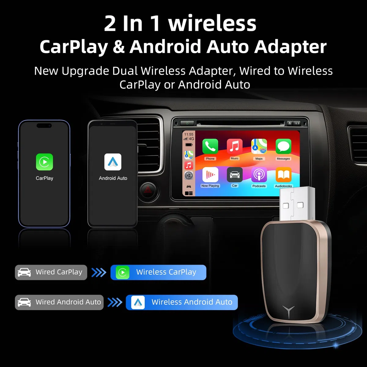 Ezonetronics Adattatore Carplay Wireless e Android Auto, Converte Carplay Cablato in Wireless 2-in-1 Plug & Play USB C/A,Mini e Stabile 5,8 GHz WiFi Bluetooth Compatibile con iOS 10+/ Android 11+