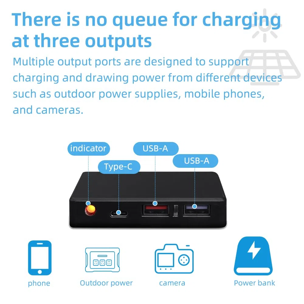 Caricabatterie a pannello solare pieghevole 45W con telefono USB-C e USB-A, alimentazione, uscita tablet QC3.0 - campeggio, passeggiata, zaino impermeabile viaggi