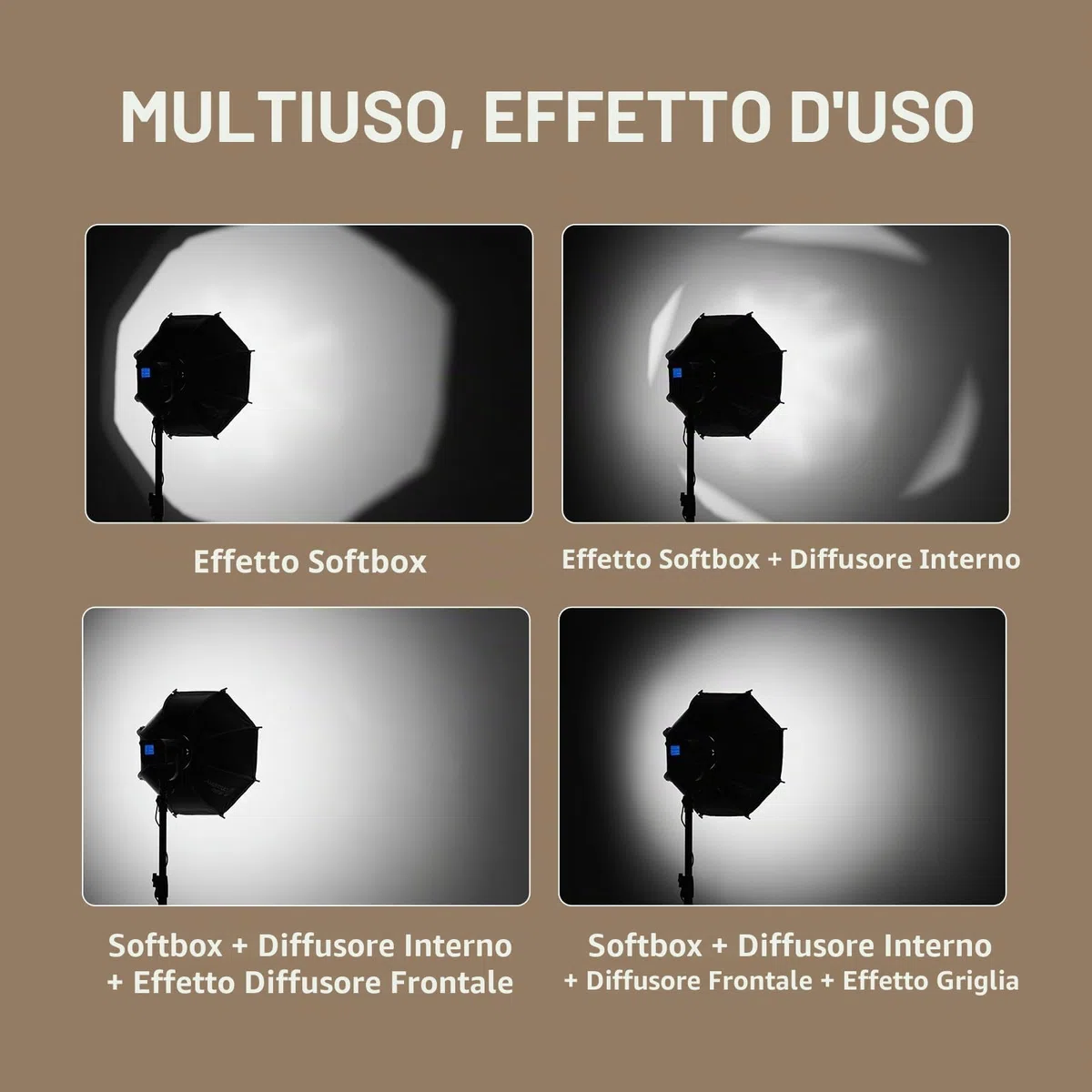 AMBITFUL Mini Softbox da 30 cm a Sgancio Rapido Con Supporto Bowens Pieghevole, Installazione Veloce Con Diffusori/Griglia a Nido d'Ape/Borsa