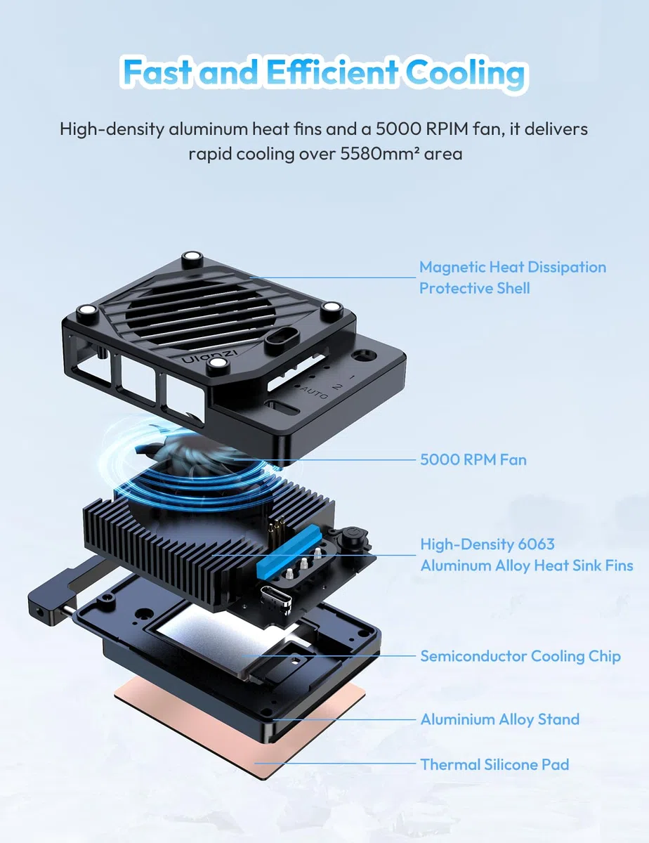 ULANZI CU01 Raffreddatore a Semiconduttore per Camera Fotografica, Sistema di Cooling Fan,Batteria Esterna da 3000mAh, Compatto e Efficace, Ideale per Sony, Canon, Nikon,Fujifilm