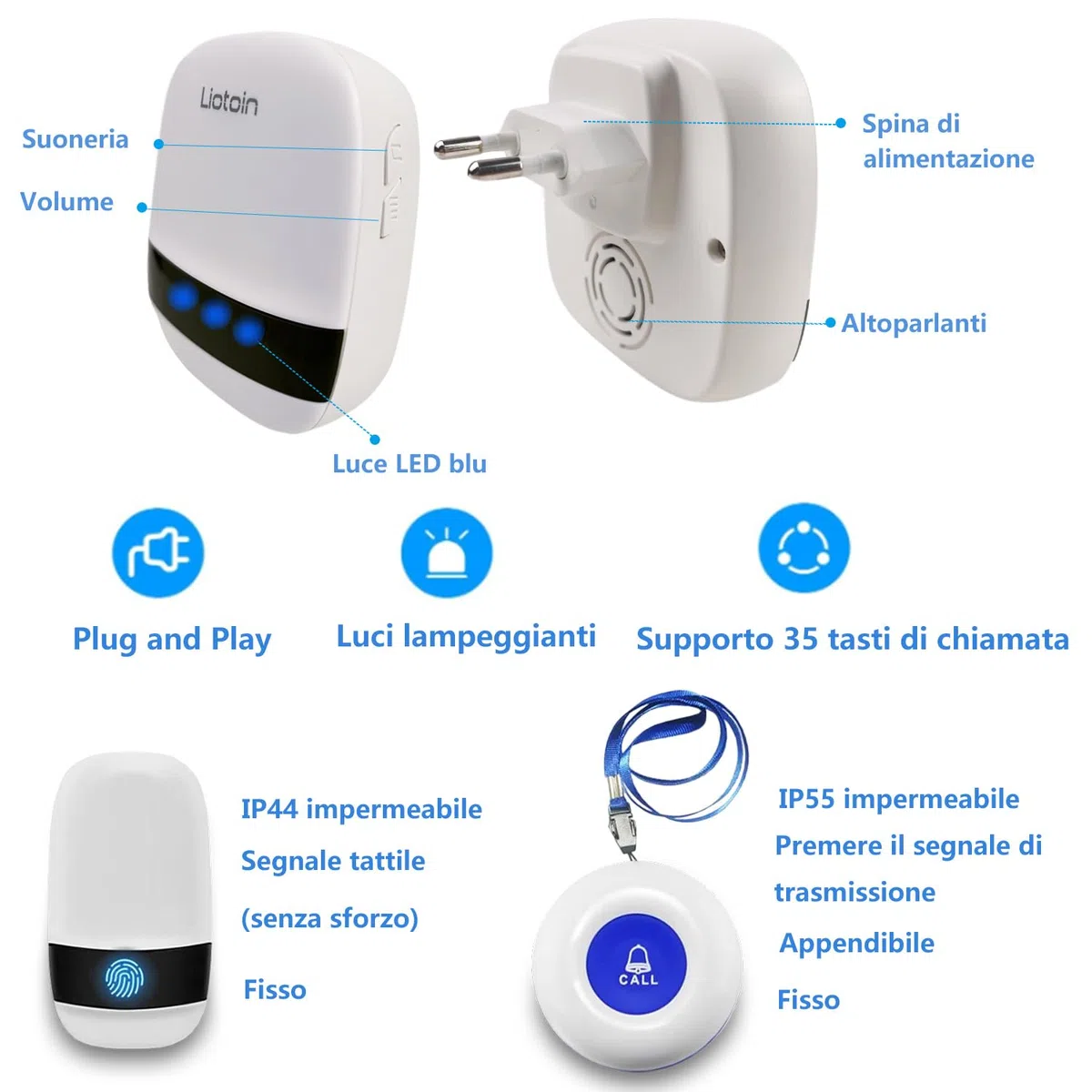 Pulsante di Chiamata Wireless, LIOTOIN Cercapersone con LED in Portata Fino a 180m Impermeabile Sistema di Assistenza per Anziani Pazienti Disabili Casa Ospedale (3 Trasmettitori 1 Ricevitori)
