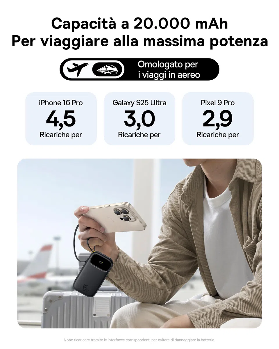 Baseus Powerbank 45W 20000mAh con 2 Cavi USB-C Integrati, Ricarica Rapida Power Bank PD3,0 QC4,0, 3 C 1 A, Caricatore Portatile per iPhone 17/16/15 Pro Max, iPad, Samsung, Nero